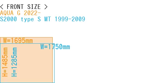 #AQUA G 2022- + S2000 type S MT 1999-2009